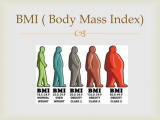 
BMI ( Body Mass Index)
 