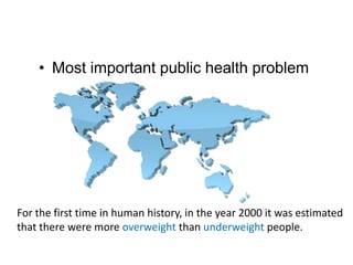 • Most important public health problem

For the first time in human history, in the year 2000 it was estimated
that there were more overweight than underweight people.

 