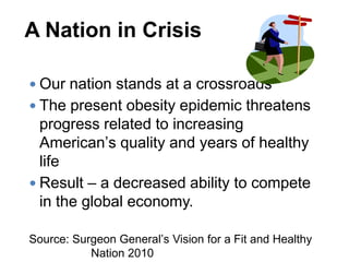A Nation in Crisis
 Our nation stands at a crossroads
 The present obesity epidemic threatens

progress related to increasing
American’s quality and years of healthy
life
 Result – a decreased ability to compete
in the global economy.
Source: Surgeon General’s Vision for a Fit and Healthy
Nation 2010

 