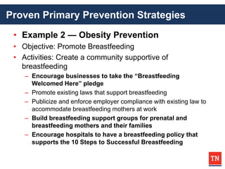 Proven Primary Prevention Strategies
• Example 2 — Obesity Prevention
• Objective: Promote Breastfeeding
• Activities: Create a community supportive of
breastfeeding
– Encourage businesses to take the “Breastfeeding
Welcomed Here” pledge
– Promote existing laws that support breastfeeding
– Publicize and enforce employer compliance with existing law to
accommodate breastfeeding mothers at work
– Build breastfeeding support groups for prenatal and
breastfeeding mothers and their families
– Encourage hospitals to have a breastfeeding policy that
supports the 10 Steps to Successful Breastfeeding
 