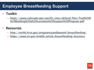 Employee Breastfeeding Support
• Toolkit
– https://www.colorado.gov/pacific/sites/default/files/Tool%20K
%20Building%20a%20Lactation%20Support%20Program.pdf
• Resources
– http://mchb.hrsa.gov/pregnancyandbeyond/breastfeeding/
– https://www.tn.gov/health/article/breastfeeding-business
 