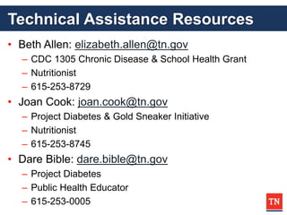 Technical Assistance Resources
• Beth Allen: elizabeth.allen@tn.gov
– CDC 1305 Chronic Disease & School Health Grant
– Nutritionist
– 615-253-8729
• Joan Cook: joan.cook@tn.gov
– Project Diabetes & Gold Sneaker Initiative
– Nutritionist
– 615-253-8745
• Dare Bible: dare.bible@tn.gov
– Project Diabetes
– Public Health Educator
– 615-253-0005
 