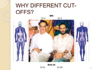 WHY DIFFERENT CUT-
OFFS?
20
 