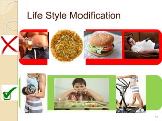 Life Style Modification
25
 