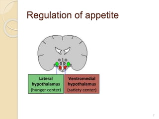 Regulation of appetite
7
 
