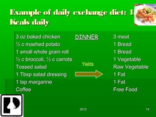 Example of daily exchange diet: 1800
Kcals daily
 3 oz baked chicken        DINNER     3 meat
 ½ c mashed potato                    1 Bread
 1 small whole grain roll             1 Bread
 ½ c broccoli, ½ c carrots            1 Vegetable
                             Yields
 Tossed salad                         Raw Vegetable
 1 Tbsp salad dressing                1 Fat
 1 tsp margarine                      1 Fat
 Coffee                               Free Food


                           2012                  14
 