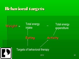 Behavioral targets


              Total energy          _    Total energy
Weight =      intake                     expenditure


              Eating                Activity


      Targets of behavioral therapy
                             2012                       32
 