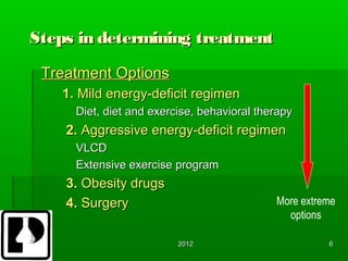 Steps in determining treatment

 Treatment Options
    1. Mild energy-deficit regimen
      Diet, diet and exercise, behavioral therapy
    2. Aggressive energy-deficit regimen
      VLCD
      Extensive exercise program
    3. Obesity drugs
    4. Surgery                               More extreme
                                               options

                          2012                         6
 