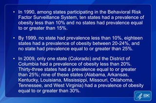 Body Mass Index (BMI): A measure of an adult’s weight in relation to his or her height, specifically the adult’s weight in kilograms divided by the square of his or her height in meters.Obesity Trends Among U.S. Adults between 1985 and 2009Source of the data:The data shown in these maps were collected through CDC’s Behavioral Risk Factor Surveillance System (BRFSS). Each year, state health departments use standard procedures to collect data through a series of telephone interviews with U.S. adults.Prevalence estimates generated for the maps may vary slightly from those generated for the states by BRFSS (http://aps.nccd.cdc.gov/brfss) as slightly different analytic methods are used.