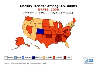 Obesity Trends* Among U.S. Adults
                               BRFSS, 2008
                         (*BMI ≥30, or ~ 30 lbs. overweight for 5’ 4” person)




    No Data      <10%      10%–14%       15%–19%       20%–24%   25%–29%   ≥30%


Source: Behavioral Risk Factor Surveillance System, CDC.
 