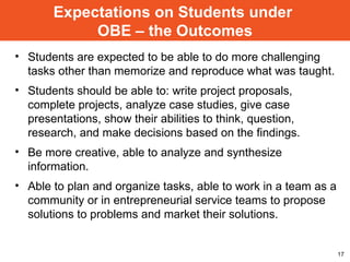 Expectations on Students under  OBE – the Outcomes Students are expected to be able to do more challenging tasks other than memorize and reproduce what was taught. Students should be able to: write project proposals, complete projects, analyze case studies, give case presentations, show their abilities to think, question, research, and make decisions based on the findings. Be more creative, able to analyze and synthesize information. Able to plan and organize tasks, able to work in a team as a community or in entrepreneurial service teams to propose solutions to problems and market their solutions. 