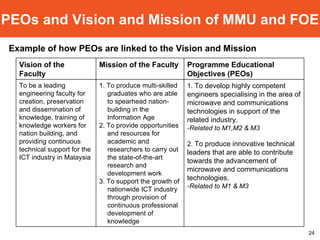 PEOs and Vision and Mission of MMU and FOE Example of how PEOs are linked to the Vision and Mission  Vision of the Faculty Mission of the Faculty Programme Educational Objectives (PEOs) To be a leading engineering faculty for creation, preservation and dissemination of knowledge, training of knowledge workers for nation building, and providing continuous technical support for the ICT industry in Malaysia 1. To produce multi-skilled graduates who are able to spearhead nation-building in the Information Age   2. To provide opportunities and resources for academic and researchers to carry out the state-of-the-art research and development work 3.  To support the growth of nationwide ICT industry through provision of continuous professional development of knowledge 1.  To develop highly competent engineers specialising in the area of microwave and communications technologies in support of the related industry. Related to M1,M2 & M3 2.  To produce innovative technical leaders that are able to contribute towards the advancement of microwave and communications technologies. Related to M1 & M3 
