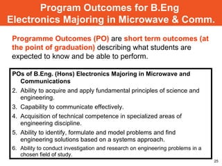 Program Outcomes for B.Eng  Electronics Majoring in Microwave & Comm. POs of  B.Eng. (Hons) Electronics Majoring in Microwave and Communications Ability to acquire and apply fundamental principles of science and engineering. Capability to communicate effectively.  Acquisition of technical competence in specialized areas of engineering discipline.  Ability to identify, formulate and model problems and find engineering solutions based on a systems approach. Ability to conduct investigation and research on engineering problems in a chosen field of study. Programme Outcomes (PO)  are  short term outcomes (at the point of graduation)  describing what students are expected to know and be able to perform. 