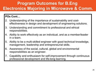 Program Outcomes for B.Eng  Electronics Majoring in Microwave & Comm. POs  Cont… Understanding of the importance of sustainability and cost-effectiveness in design and development of engineering solutions.  Understanding and commitment to professional and ethical responsibilities. Ability to work effectively as an individual, and as a member/leader in a team.  Ability to be a multi-skilled engineer with good technical knowledge, management, leadership and entrepreneurial skills.  Awareness of the social, cultural, global and environmental responsibilities as an engineer.  Capability and enthusiasm for self-improvement through continuous professional development and life-long learning.  
