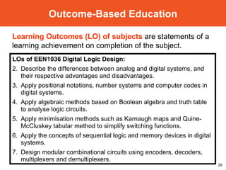 Outcome-Based Education LOs of  EEN1036 Digital Logic Design : Describe the differences between analog and digital systems, and their respective advantages and disadvantages. Apply positional notations, number systems and computer codes in digital systems. Apply algebraic methods based on Boolean algebra and truth table to analyse logic circuits. Apply minimisation methods such as Karnaugh maps and Quine-McCluskey tabular method to simplify switching functions. Apply the concepts of sequential logic and memory devices in digital systems. Design modular combinational circuits using encoders, decoders, multiplexers and demultiplexers. Learning Outcomes (LO) of subjects  are statements of a learning achievement on completion of the subject. 
