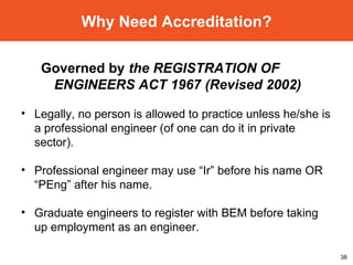 Why Need Accreditation? Governed by  the REGISTRATION OF ENGINEERS ACT 1967 (Revised 2002) Legally, no person is allowed to practice unless he/she is a professional engineer (of one can do it in private sector). Professional engineer may use “Ir” before his name OR “PEng” after his name. Graduate engineers to register with BEM before taking up employment as an engineer. 