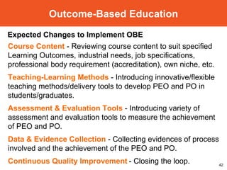 Course Content  - Reviewing course content to suit specified Learning Outcomes, industrial needs, job specifications, professional body requirement (accreditation), own niche, etc. Teaching-Learning Methods  - Introducing innovative/flexible teaching methods/delivery tools to develop PEO and PO in students/graduates. Assessment & Evaluation Tools  - Introducing variety of assessment and evaluation tools to measure the achievement of PEO and PO. Data & Evidence Collection  - Collecting evidences of process involved and the achievement of the PEO and PO. Continuous Quality Improvement   - Closing the loop. Expected Changes to Implement OBE Outcome-Based Education 