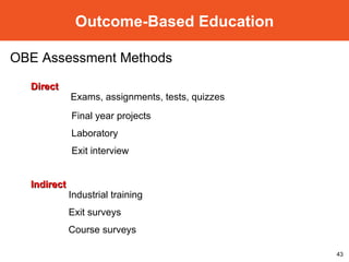 Outcome-Based Education OBE Assessment Methods Direct Exams, assignments, tests, quizzes  Final year projects  Laboratory  Exit interview Indirect Industrial training Exit surveys Course surveys 