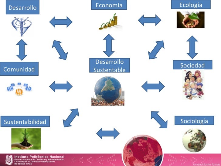 Obeso hernández josé_alejandro mapa conceptual