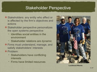1-17
Lockheed Martin
Stakeholder Perspective
Stakeholders: any entity who affect or
is affected by the firm’s objectives and
actions
Stakeholder perspective personalizes
the open systems perspective
 Identifies social entities in the
environment
 Stakeholder relations are dynamic
Firms must understand, manage, and
satisfy stakeholders’ interests
Problem:
 Stakeholders have conflicting
interests
 Firms have limited resources
 