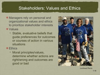 1-18
Stakeholders: Values and Ethics
Managers rely on personal and
organizational values and ethics
to prioritize stakeholder interests
Values
 Stable, evaluative beliefs that
guide preferences for outcomes
or courses of action in various
situations
Ethics
 Moral principles/values,
determine whether actions are
right/wrong and outcomes are
good or bad
Lockheed Martin
 