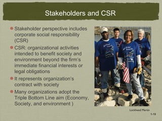 1-19
Stakeholders and CSR
Stakeholder perspective includes
corporate social responsibility
(CSR)
CSR: organizational activities
intended to benefit society and
environment beyond the firm’s
immediate financial interests or
legal obligations
It represents organization’s
contract with society
Many organizations adopt the
Triple Bottom Line aim (Economy,
Society, and environment )
Lockheed Martin
 