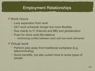 1-26
Employment Relationships
Work hours
 Less separation from work
 24/7 work schedule (longer but more flexible)
 Due mainly to IT (Internet and BB) and globalization
 Push for more work-life balance
— minimizing conflict between work and non-work demands
Virtual work
 Perform jobs away from traditional workplace (e.g.
telecommuting)
 Some benefits, but also suited more to some types of
people
 