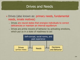 5-4
Drives and Needs
Drives (also known as: primary needs, fundamental
needs, innate motives)
 Drives are neural states that energize individuals to correct
deficiencies or maintain an internal equilibrium
 Drives are prime movers of behavior by activating emotions,
which put us in a state of readiness to act
Self-concept, social norms, and
past experience
Drives
(primary needs)
Needs
Decisions
and Behavior
 