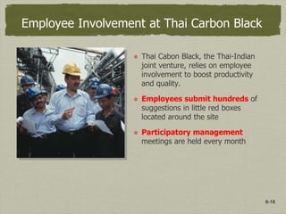 6-18
Employee Involvement at Thai Carbon Black
Thai Cabon Black, the Thai-Indian
joint venture, relies on employee
involvement to boost productivity
and quality.
Employees submit hundreds of
suggestions in little red boxes
located around the site
Participatory management
meetings are held every month
 