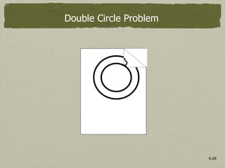 6-28
Double Circle Problem
 