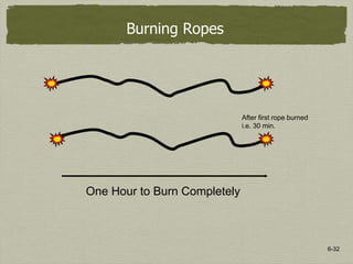 6-32
Burning Ropes
One Hour to Burn Completely
After first rope burned
i.e. 30 min.
 