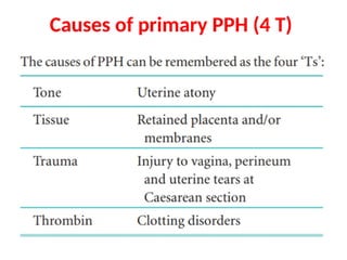 Causes of primary PPH (4 T)
 