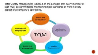 Total Quality Management is based on the principle that every member of
staff must be committed to maintaining high standards of work in every
aspect of a company's operations.
 