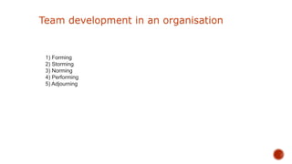1) Forming
2) Storming
3) Norming
4) Performing
5) Adjourning
Team development in an organisation
 