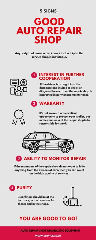 Anybody that owns a car knows that a trip to the
service shop is inevitable.
5 SIGNS
If the driver is brought into the
database and invited to check or
diagnosethe car, then the repair shop is
interested in permanent maintenance.
GOOD
AUTO REPAIR
SHOP
INTEREST IN FURTHER
COOPERATION
1
It's not so much a theoretical
opportunity to protect your wallet, but
in the readiness of the reapir shopto be
responsible for work.
WARRANTY2
Сleanliness should be at the
territory, in the premises for
clients and in the shops.
If the managers of the repair shop do not want to hide
anything from the owners of cars, then you can count
on the high quality of services.
WWW.SERVICEMS.EU
ABILITY TO MONITOR REPAIR
PURITY
YOU ARE GOOD TO GO!
AUTO REPAIR SHOP DIAGNOSTIC EQUIPMENT
3
4
 