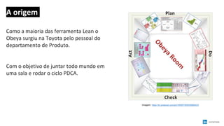 A origem
Como a maioria das ferramenta Lean o
Obeya surgiu na Toyota pelo pessoal do
departamento de Produto.
Com o objetivo de juntar todo mundo em
uma sala e rodar o ciclo PDCA.
Imagem: https://br.pinterest.com/pin/165507355035980423/
sonymaia
 