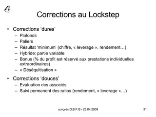 Corrections au Lockstep Corrections ‘dures’ Plafonds Paliers Résultat ‘minimum’ (chiffre, « leverage », rendement…) Hybride: partie variable Bonus (% du profit est réservé aux prestations individuelles extraordinaires) « Déséquitisation » Corrections ‘douces’ Evaluation des associés Suivi permanent des ratios (rendement, « leverage »…) congrès O.B.F.G - 23.04.2009 