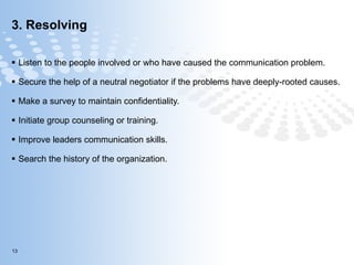 3. Resolving  Listen to the people involved or who have caused the communication problem.  Secure the help of a neutral negotiator if the problems have deeply-rooted causes. Make a survey to maintain confidentiality. Initiate group counseling or training. Improve leaders communication skills. Search the history of the organization. 