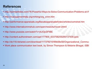 References  http://ezinearticles.com/?6-Powerful-Ways-to-Solve-Communication-Problems-at-Work&id=652778 http://managementhelp.org/mrktng/org_cmm.htm http://performance-appraisals.org/Bacalsappraisalarticles/articles/comstrat.htm http://www.internalcommshub.com/open/news/turnover.shtml http://www.youtube.com/watch?v=j4JOjcDFtBE http://content.authorstream.com/ppt/177900_633758259289737500.pptx http://dc118.4shared.com/download/117379210/99b08e58/Organizational_Communication.ppt?tsid=20091109-204008-77bcc6f4 Work place communication text book, by Simon Thompson & Melanie Bhagat, ISBN 1-74123-305-4 