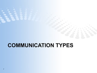 COMMUNICATION TYPES 
