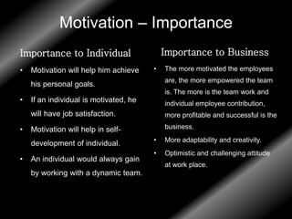 Exploring the Relationship Between “Employee Motivation & Job ...