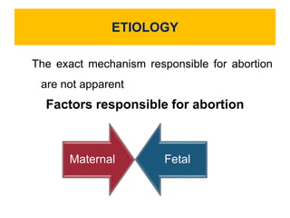 ETIOLOGY
The exact mechanism responsible for abortion
are not apparent
Factors responsible for abortion
Maternal Fetal
 