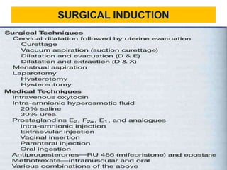 SURGICAL INDUCTION
 