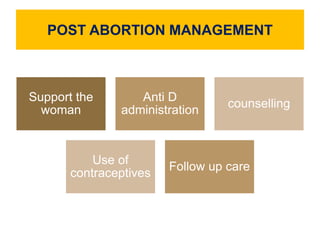 POST ABORTION MANAGEMENT
Support the
woman
Anti D
administration
counselling
Use of
contraceptives
Follow up care
 