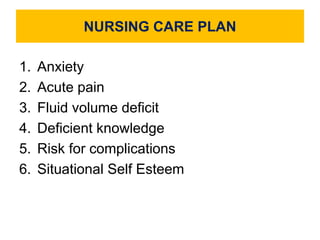 NURSING CARE PLAN
1. Anxiety
2. Acute pain
3. Fluid volume deficit
4. Deficient knowledge
5. Risk for complications
6. Situational Self Esteem
 