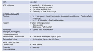 Pllr Physician Labeling Rule (PLLR): Updated Drug Labeling for Pregnancy and ...