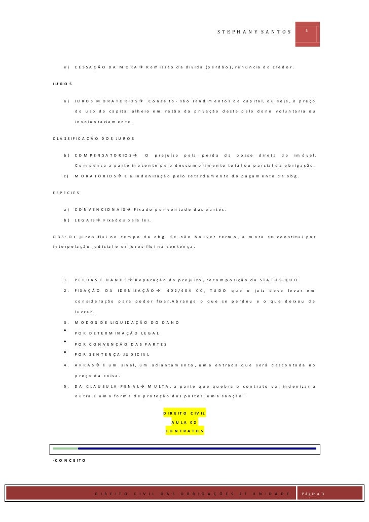 Inadimplemento Das Obrigacoes