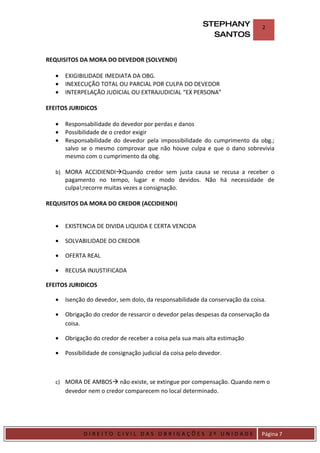 STEPHANY            2
                                                               SANTOS


REQUISITOS DA MORA DO DEVEDOR (SOLVENDI)

    •    EXIGIBILIDADE IMEDIATA DA OBG.
    •    INEXECUÇÃO TOTAL OU PARCIAL POR CULPA DO DEVEDOR
    •    INTERPELAÇÃO JUDICIAL OU EXTRAJUDICIAL “EX PERSONA”

EFEITOS JURIDICOS

    •    Responsabilidade do devedor por perdas e danos
    •    Possibilidade de o credor exigir
    •    Responsabilidade do devedor pela impossibilidade do cumprimento da obg.;
         salvo se o mesmo comprovar que não houve culpa e que o dano sobrevivia
         mesmo com o cumprimento da obg.

    b) MORA ACCIDIENDIQuando credor sem justa causa se recusa a receber o
         pagamento no tempo, lugar e modo devidos. Não há necessidade de
         culpa!;recorre muitas vezes a consignação.

REQUISITOS DA MORA DO CREDOR (ACCIDIENDI)


    •    EXISTENCIA DE DIVIDA LIQUIDA E CERTA VENCIDA

    •    SOLVABILIDADE DO CREDOR

    •    OFERTA REAL

    •    RECUSA INJUSTIFICADA

EFEITOS JURIDICOS

    •    Isenção do devedor, sem dolo, da responsabilidade da conservação da coisa.

    •    Obrigação do credor de ressarcir o devedor pelas despesas da conservação da
         coisa.

    •    Obrigação do credor de receber a coisa pela sua mais alta estimação

    •    Possibilidade de consignação judicial da coisa pelo devedor.



    c) MORA DE AMBOS não existe, se extingue por compensação. Quando nem o
         devedor nem o credor comparecem no local determinado.




DIRIEI
                DIREITO CIVIL DAS OBRIGAÇÕES 2º UNIDADE                          Página 7
 