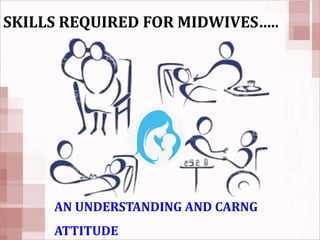 ROLE OF MIDWIVES IN LABOUR : BREADTH OF VIEW | PPTX