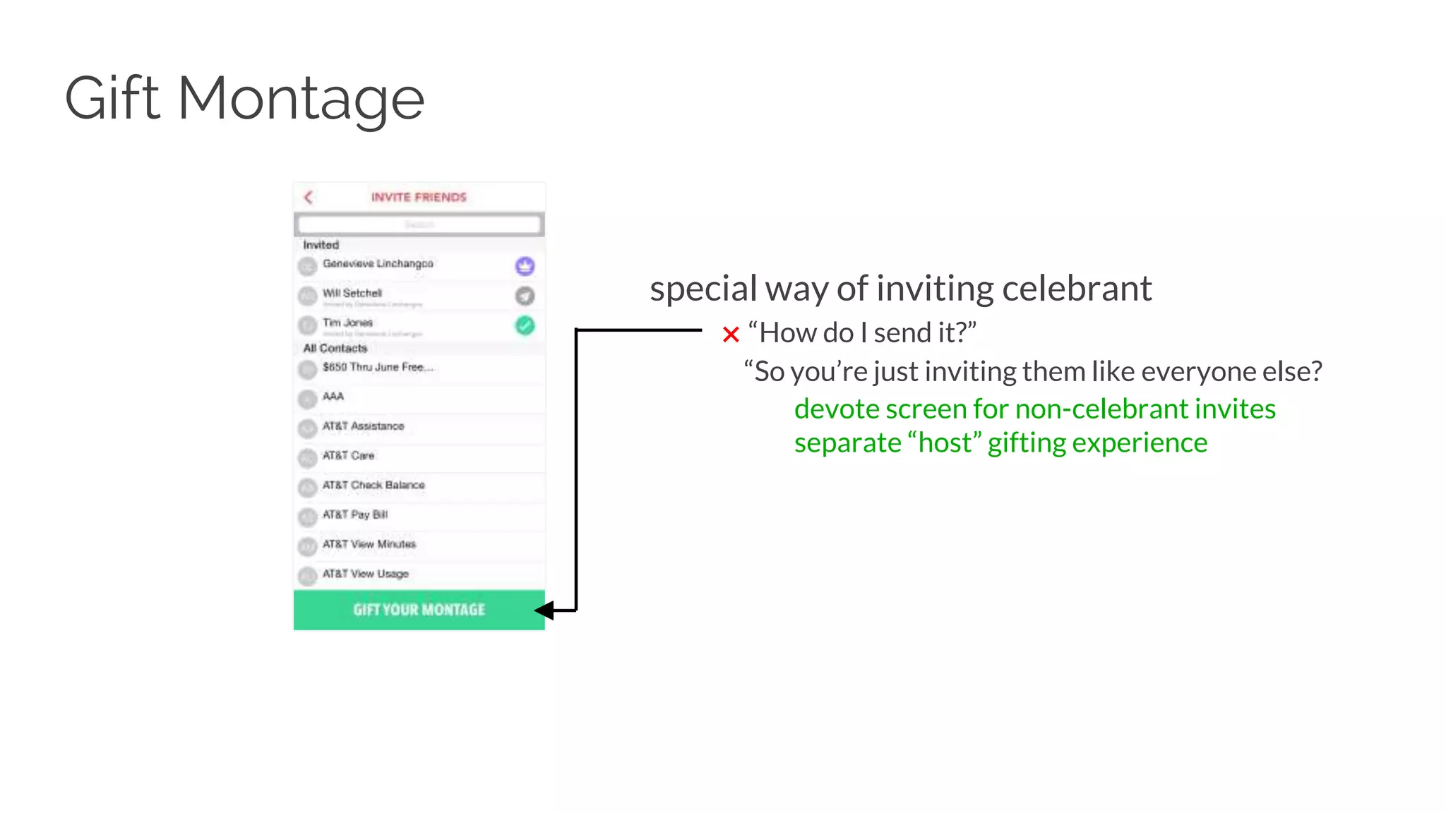 Gift Montage
special way of inviting celebrant
✖ “How do I send it?”
“So you’re just inviting them like everyone else?
devote screen for non-celebrant invites
separate “host” gifting experience
 